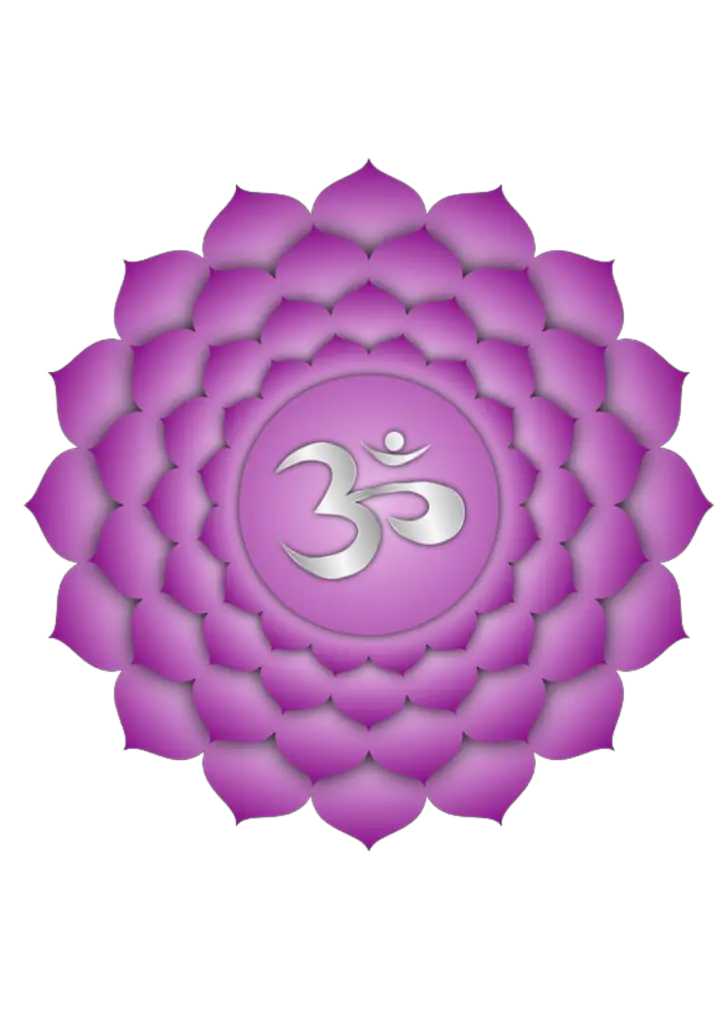 Sahasrāra or Crown Chakra